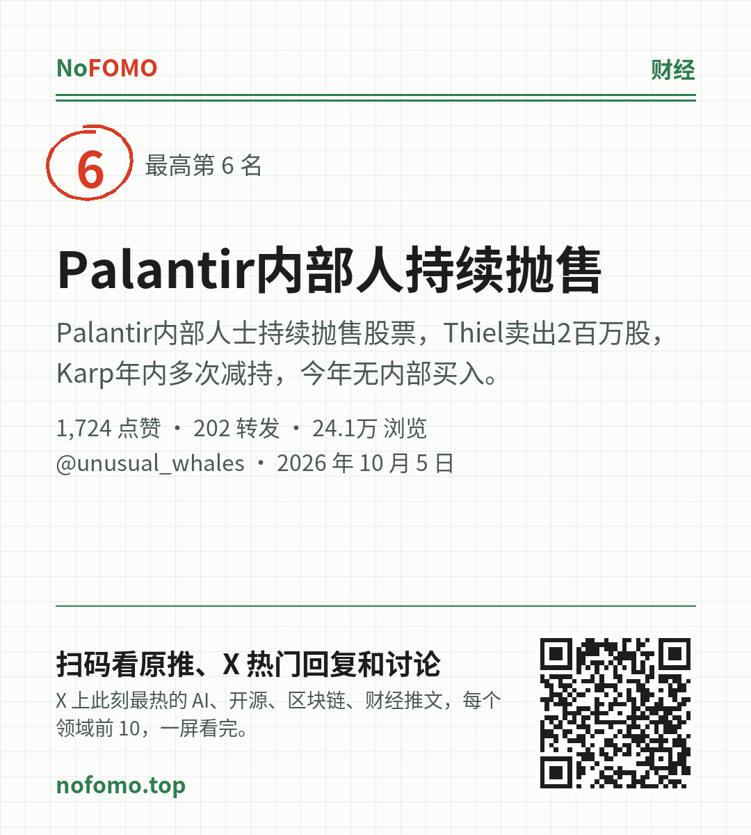 这条热点的分享图