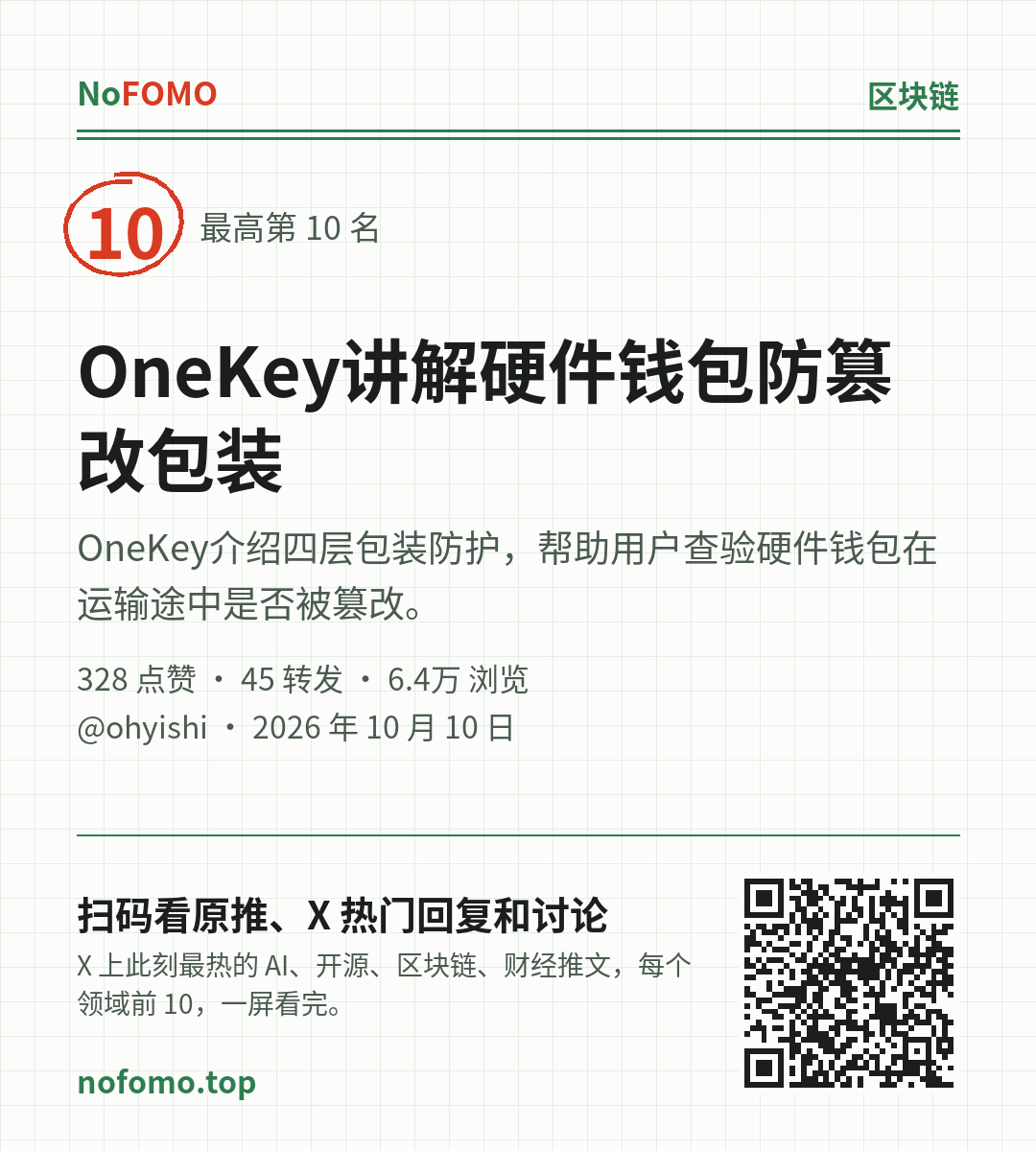 这条热点的分享图