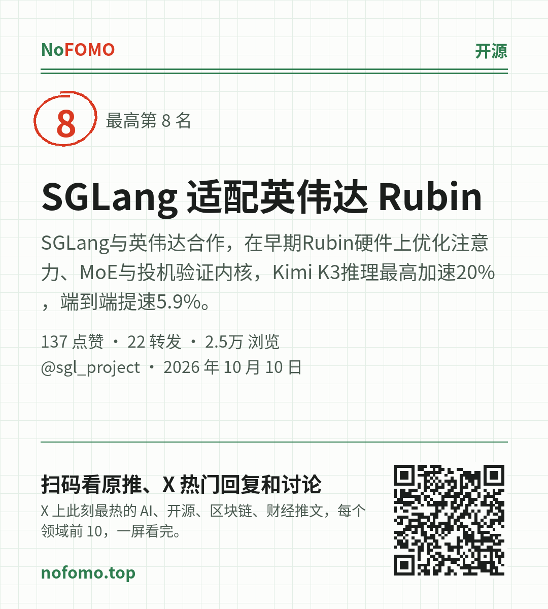 这条热点的分享图