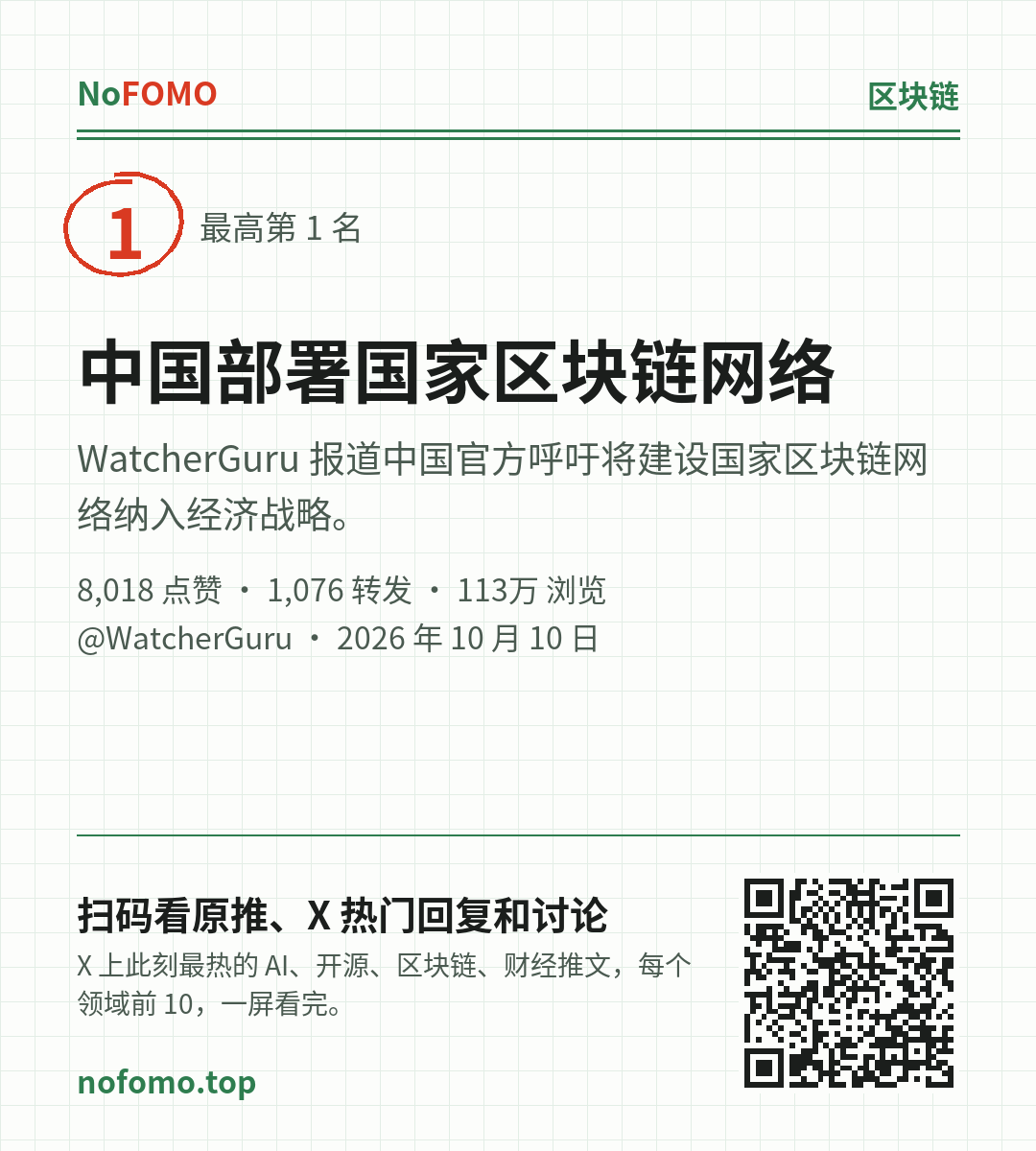 这条热点的分享图