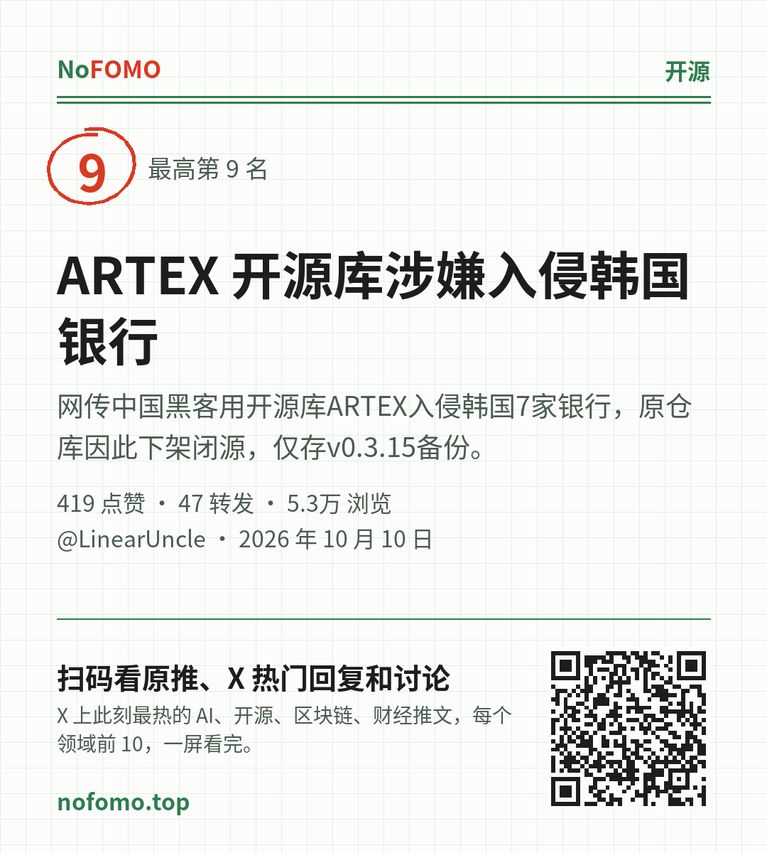 这条热点的分享图