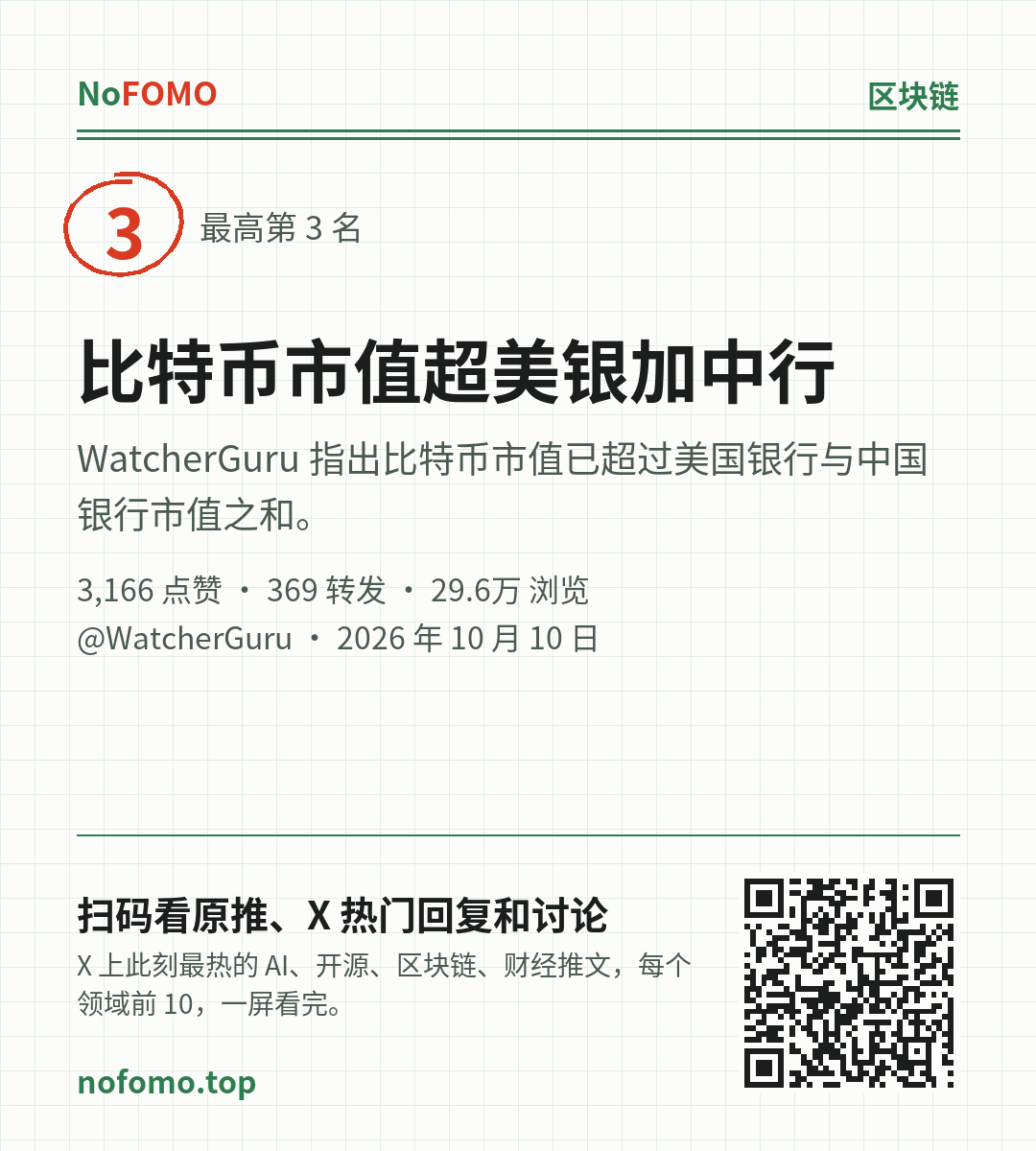 这条热点的分享图