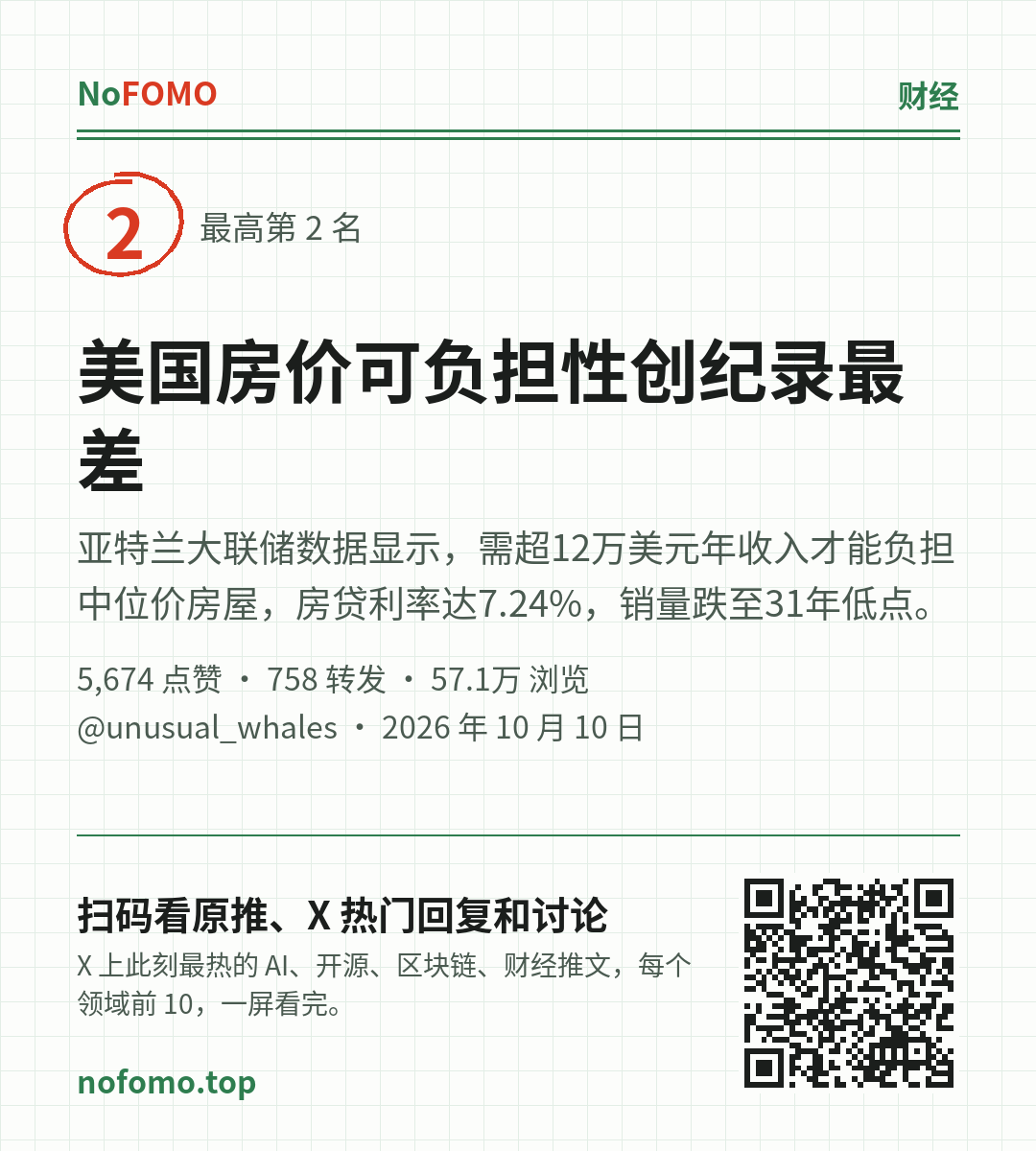 这条热点的分享图