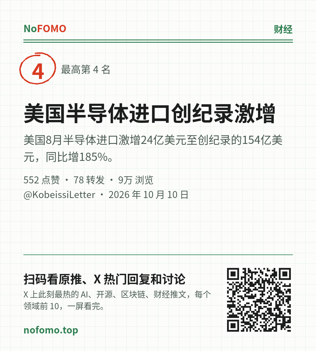 这条热点的分享图