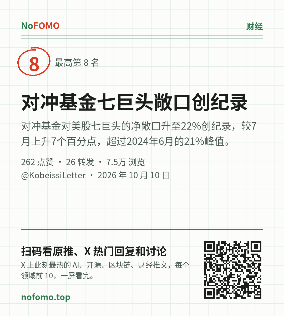 这条热点的分享图