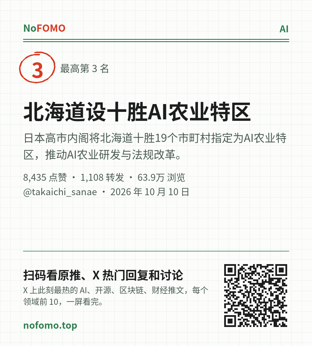 这条热点的分享图