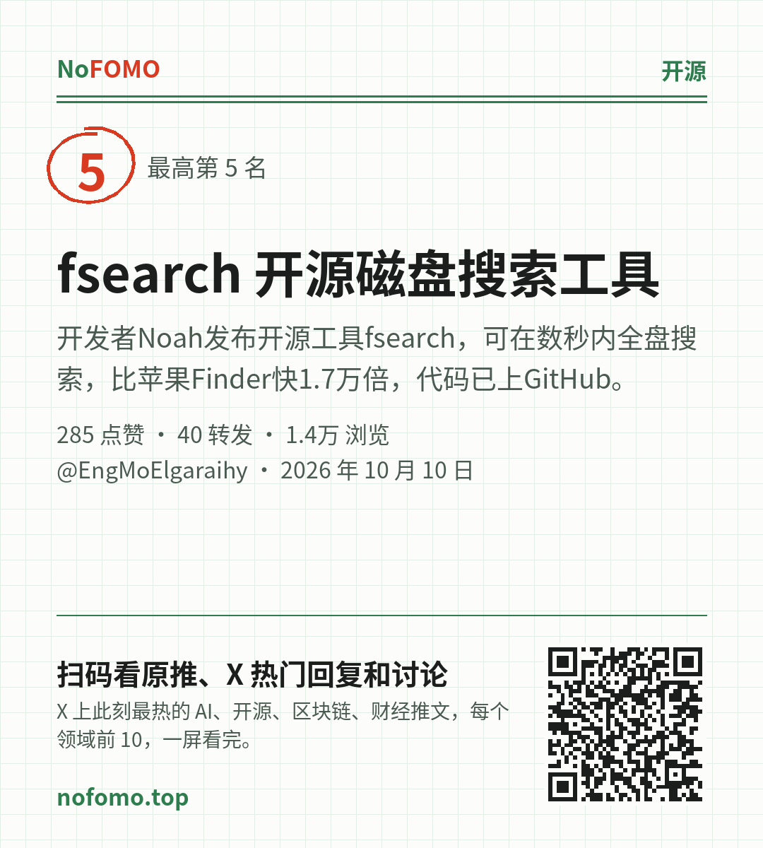 这条热点的分享图