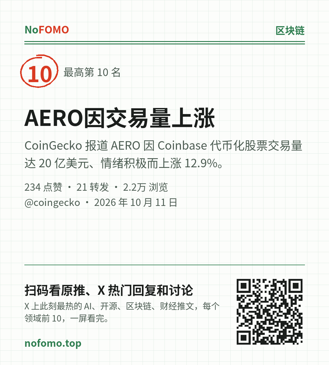 这条热点的分享图