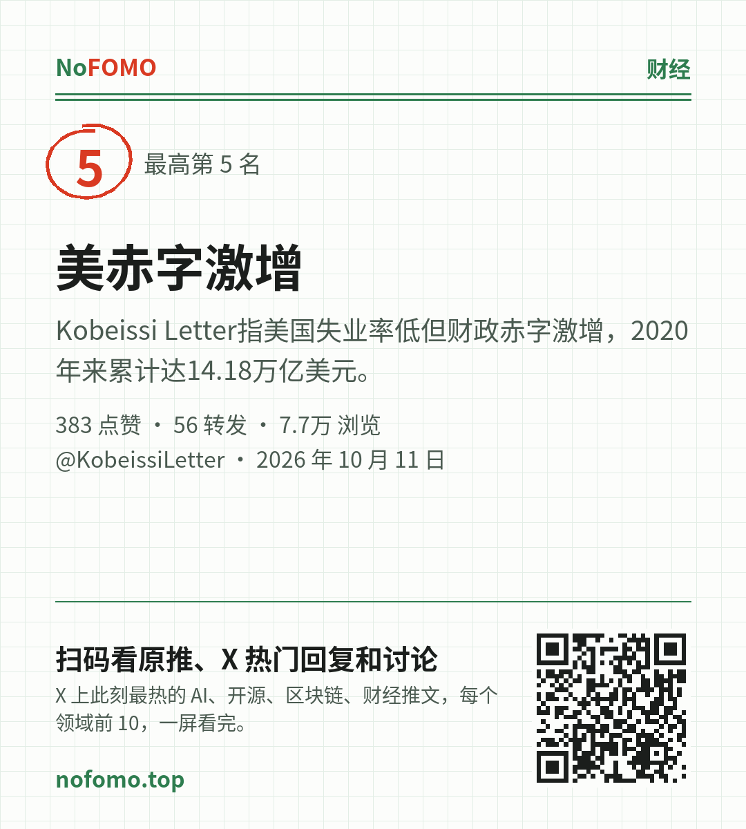 这条热点的分享图