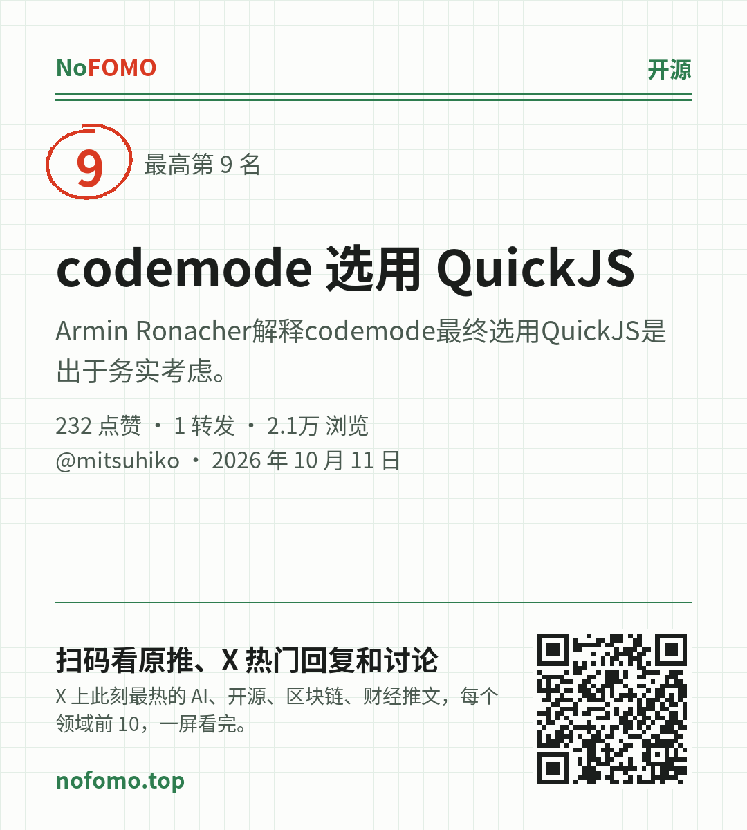 这条热点的分享图
