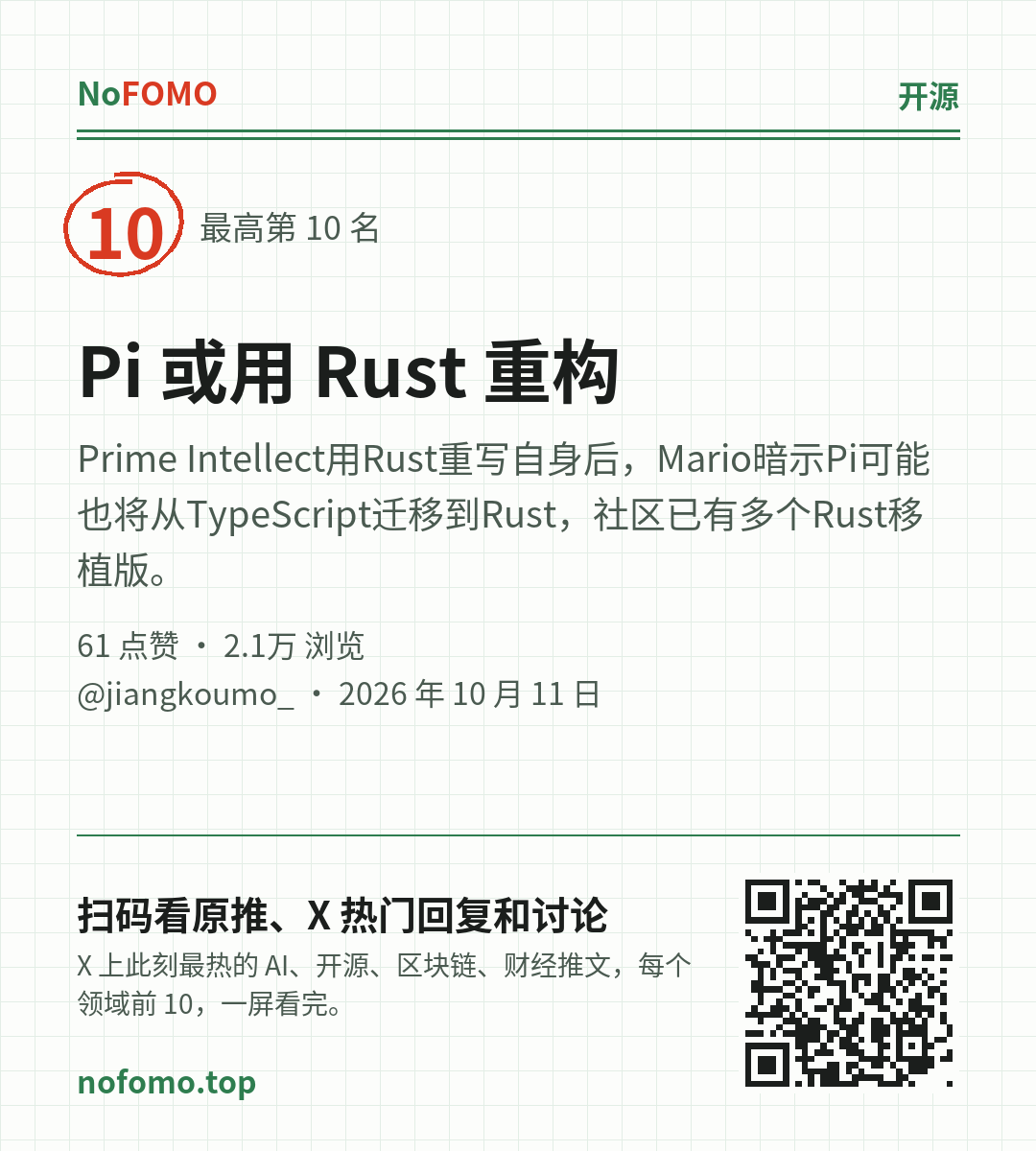 这条热点的分享图