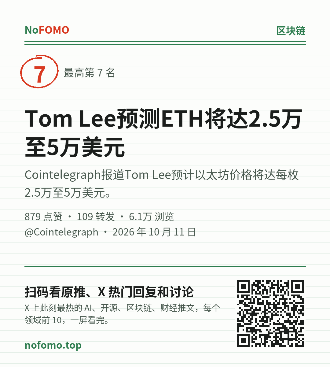 这条热点的分享图