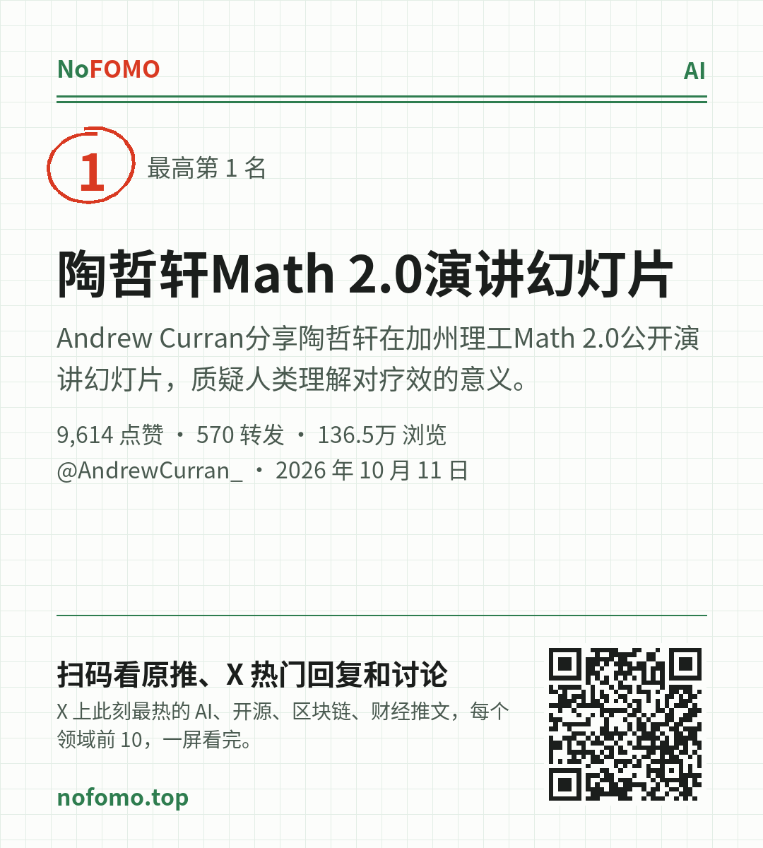 这条热点的分享图
