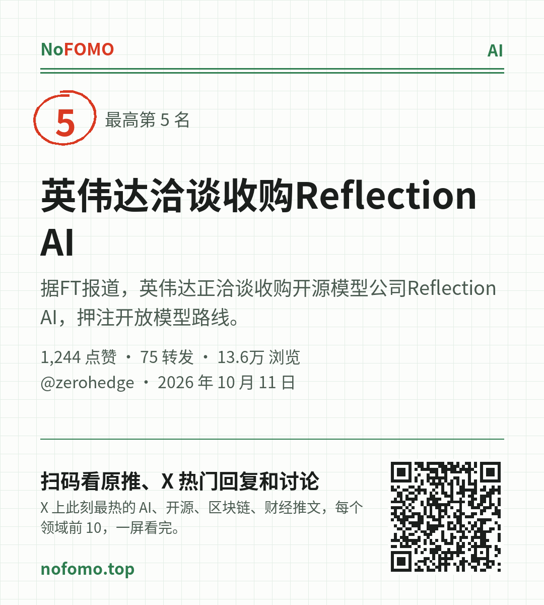 这条热点的分享图
