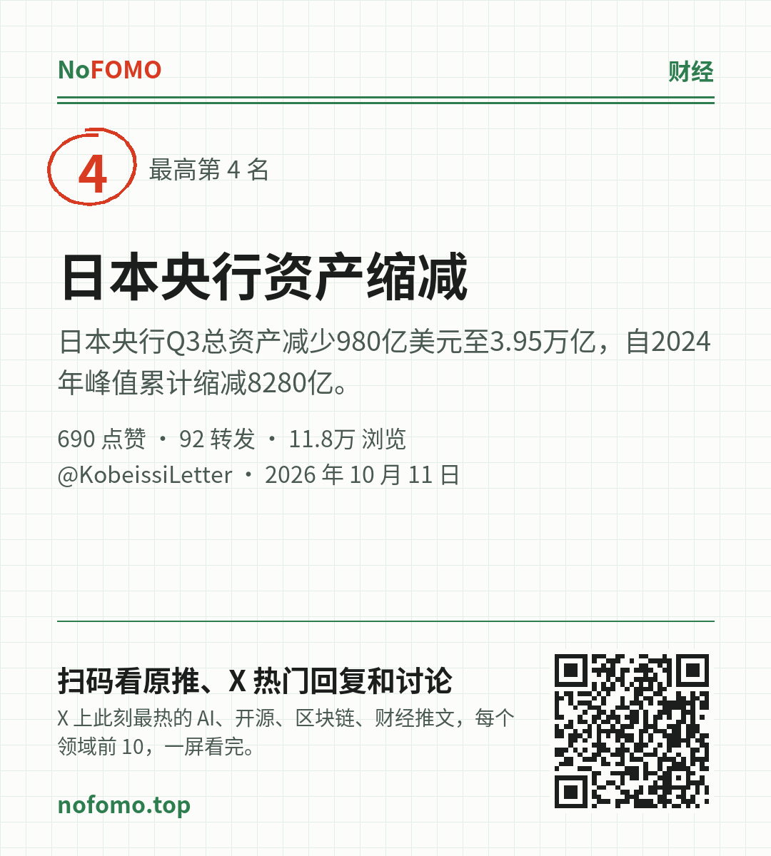 这条热点的分享图