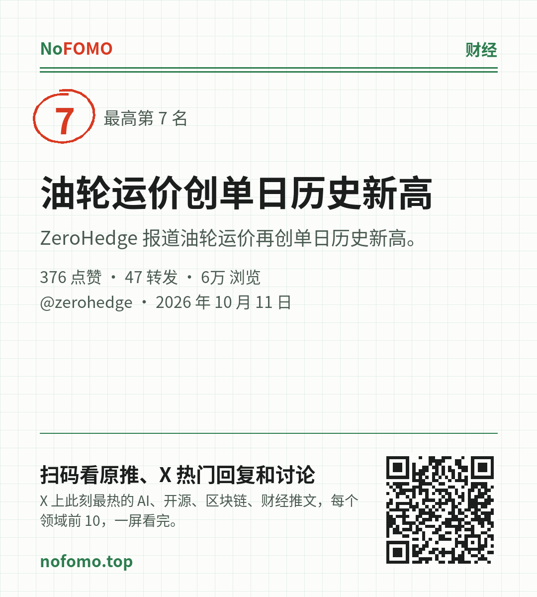 这条热点的分享图