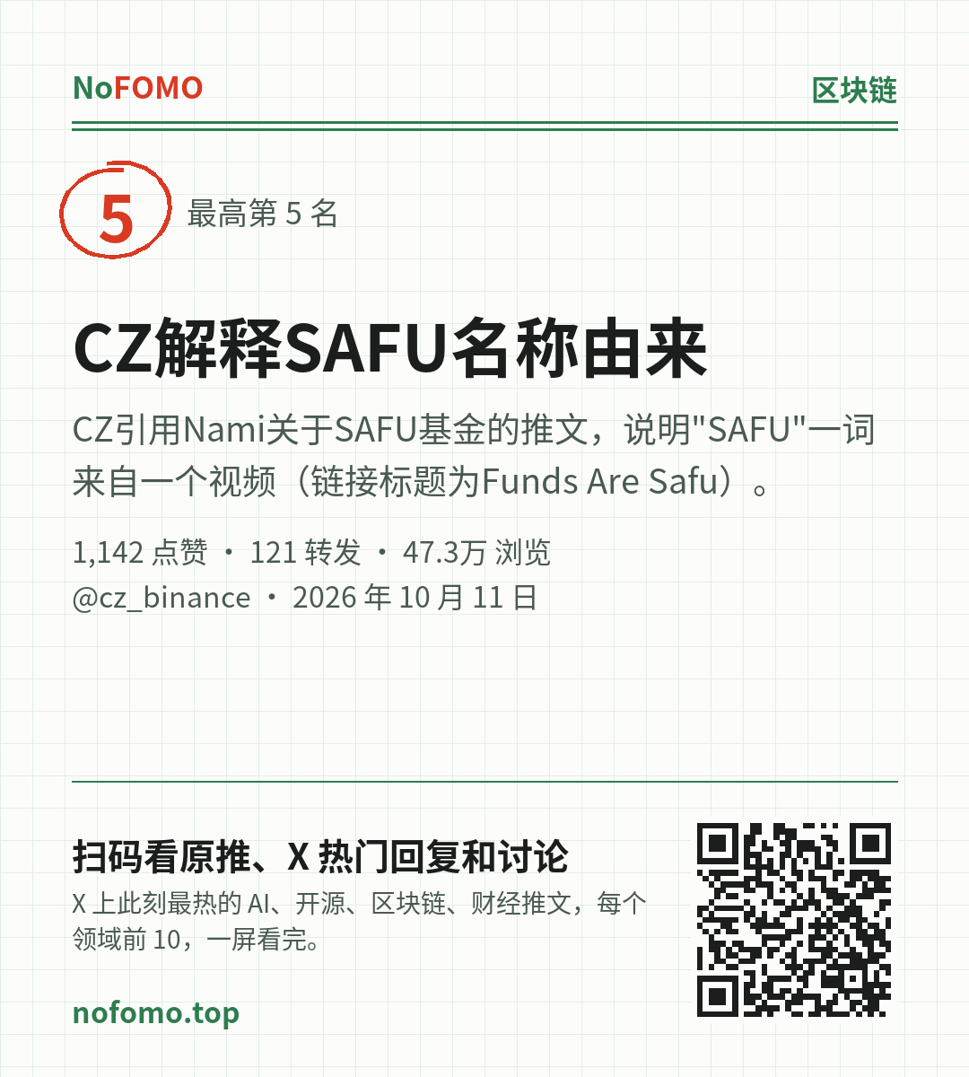 这条热点的分享图