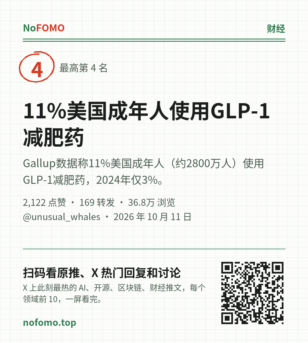 这条热点的分享图