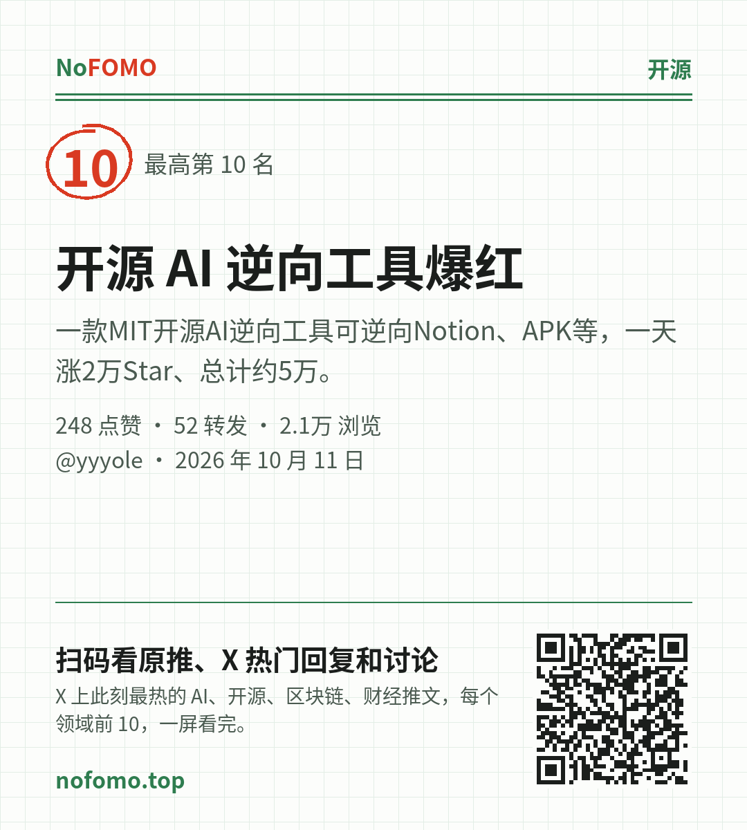 这条热点的分享图