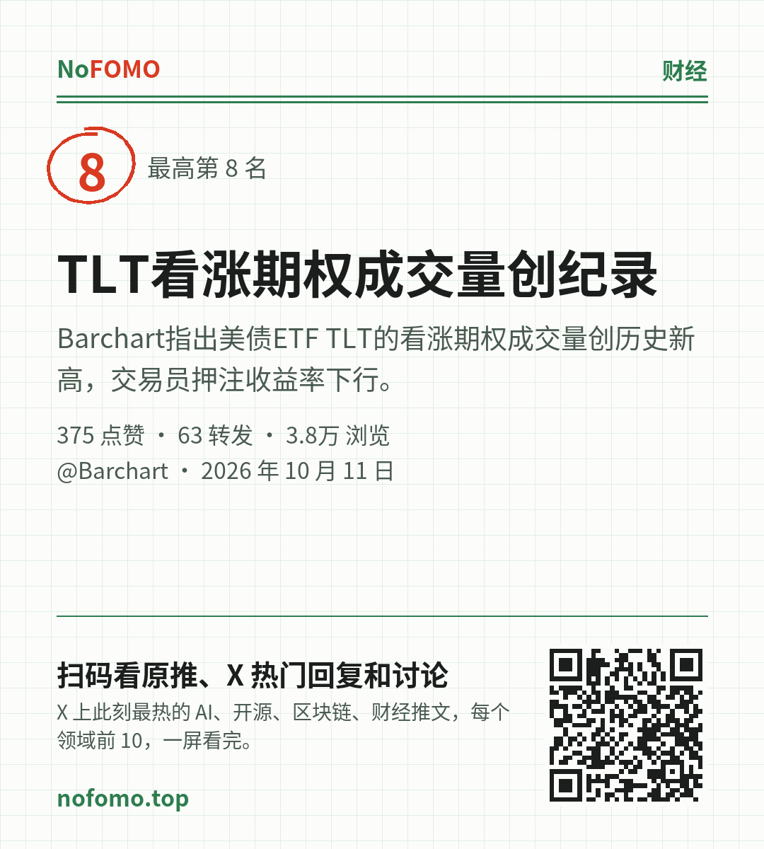 这条热点的分享图