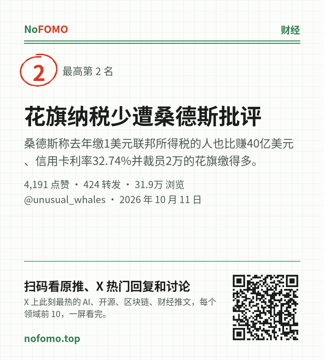 这条热点的分享图