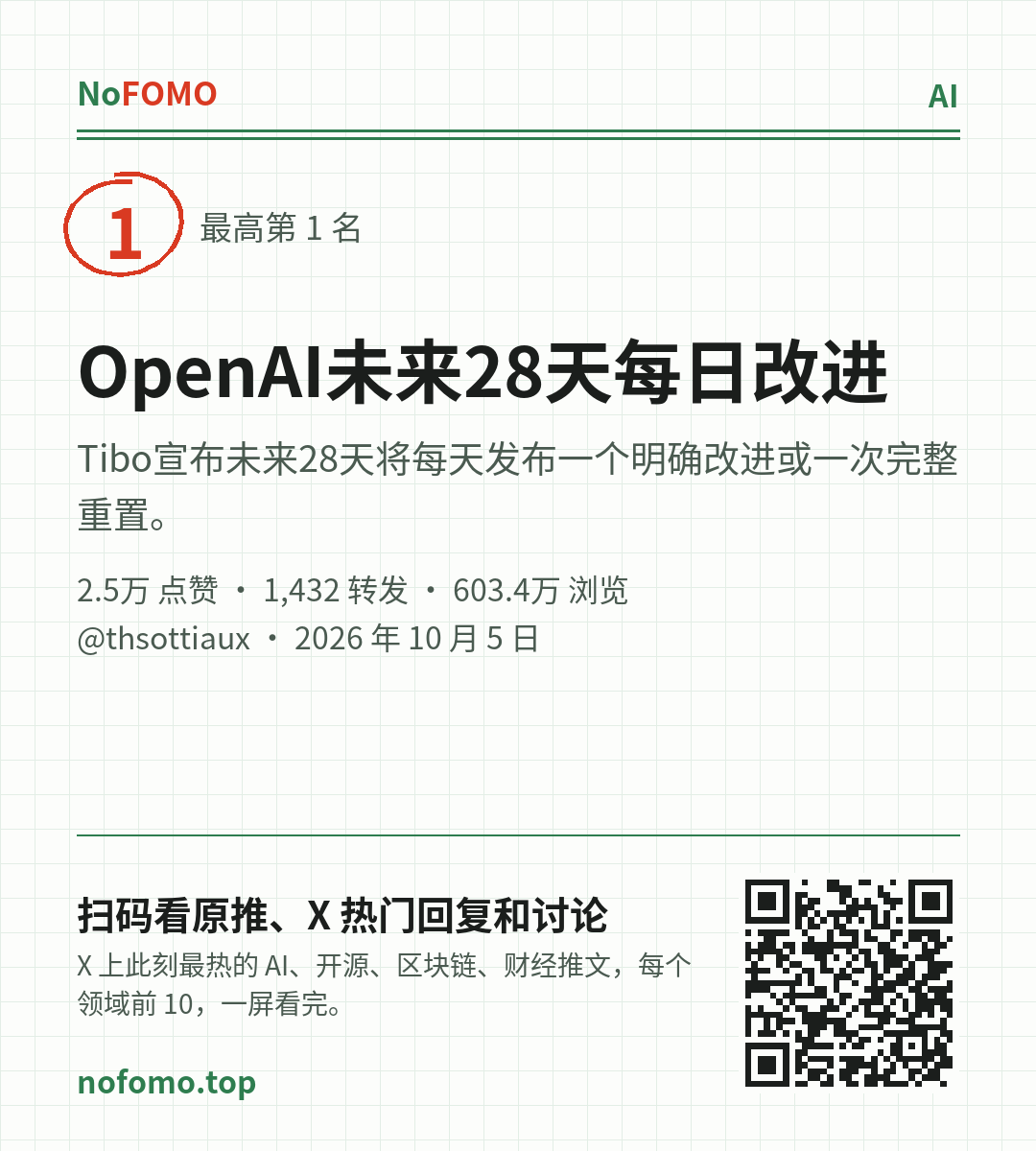 这条热点的分享图