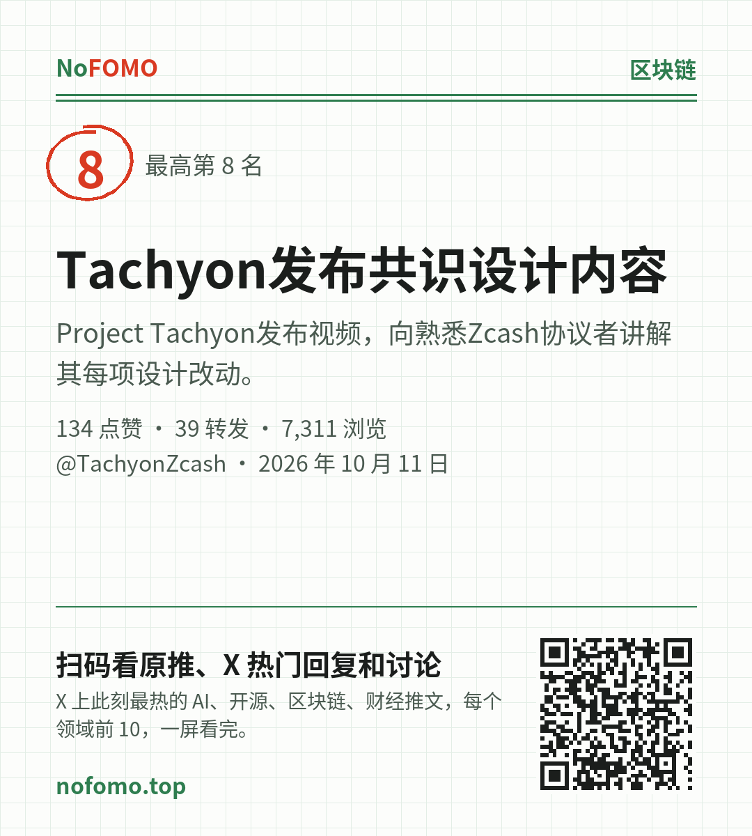 这条热点的分享图