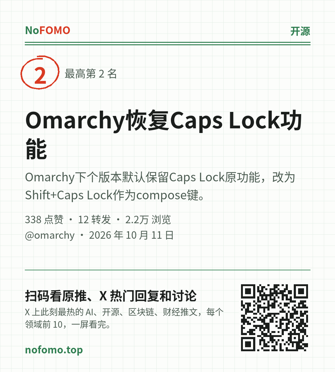 这条热点的分享图