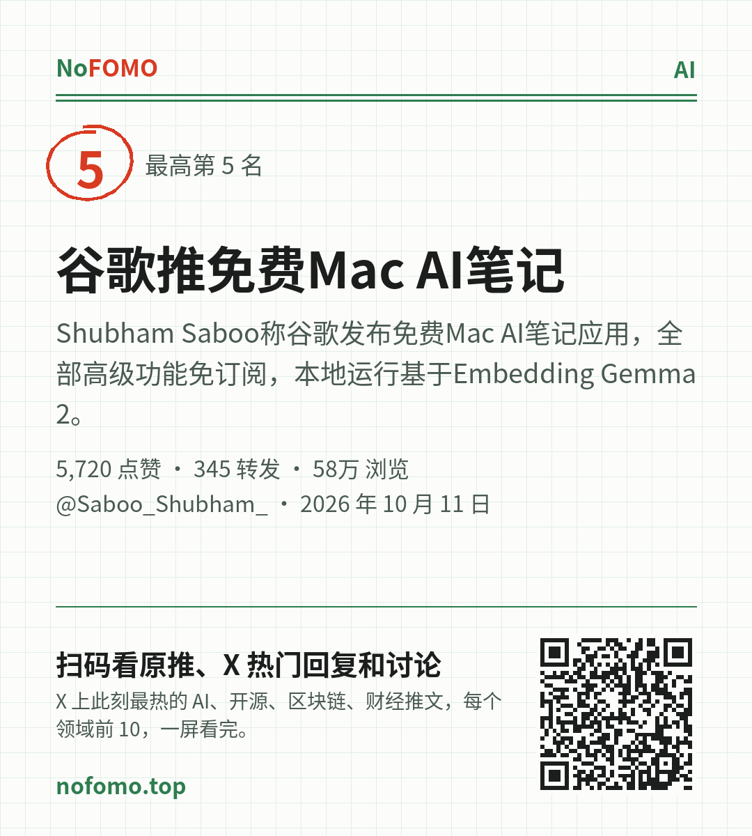 这条热点的分享图