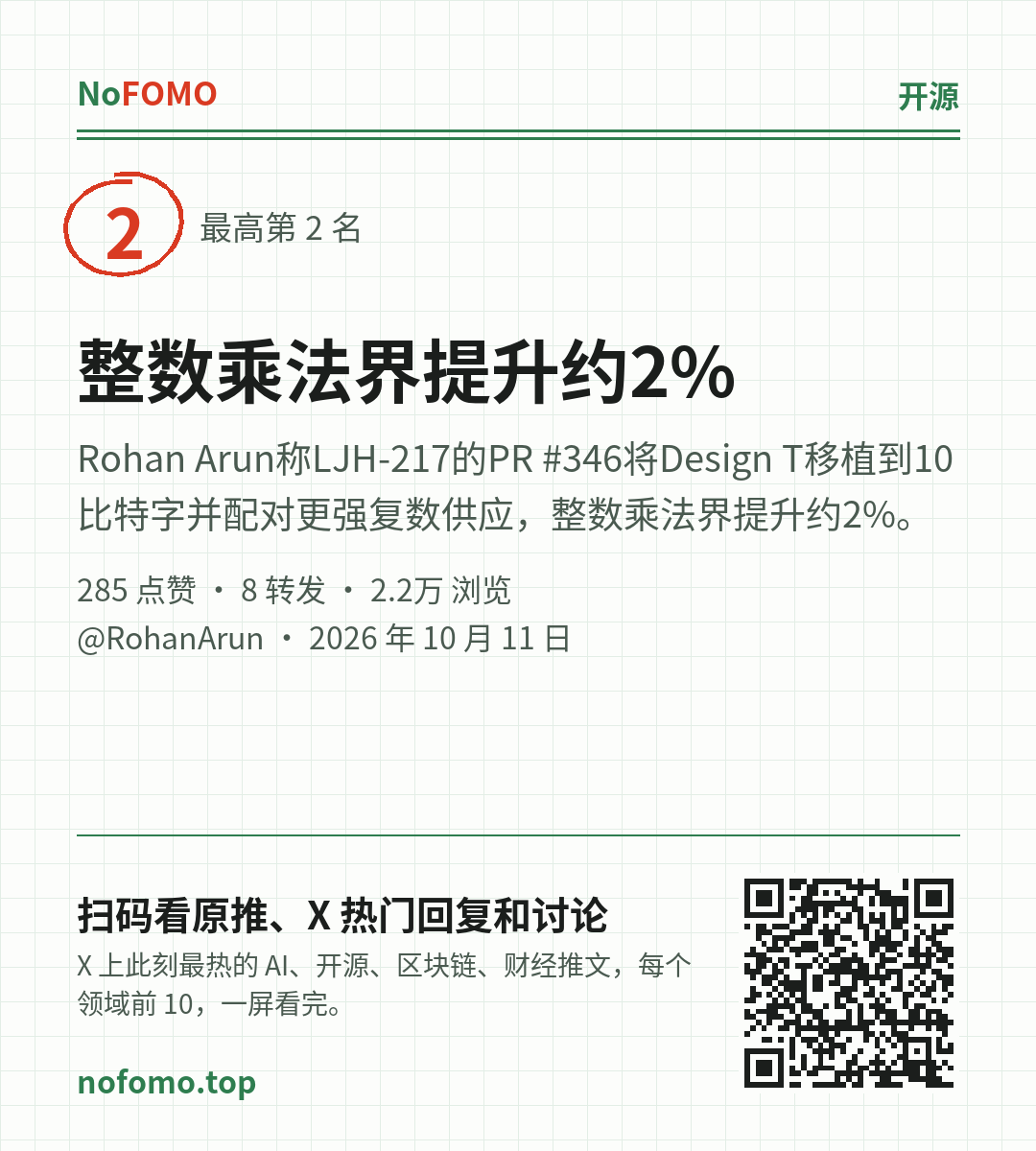 这条热点的分享图