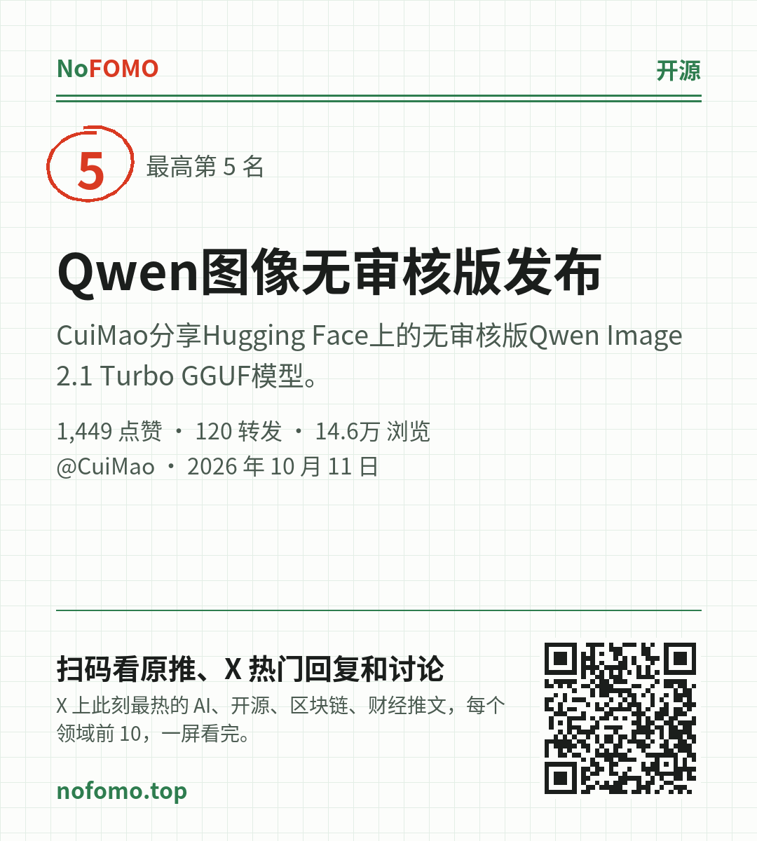 这条热点的分享图