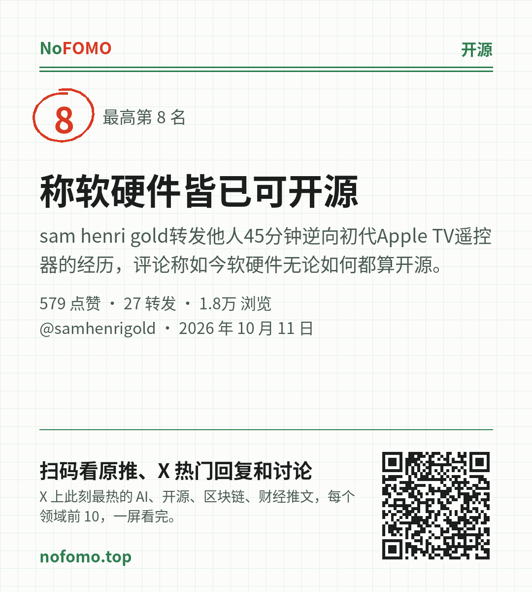 这条热点的分享图