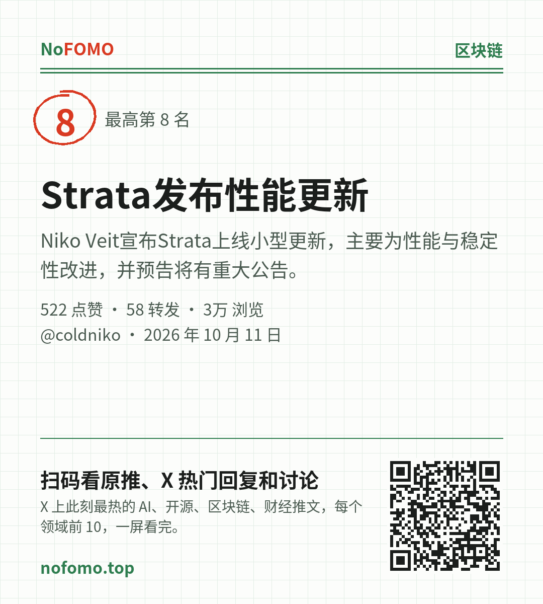 这条热点的分享图
