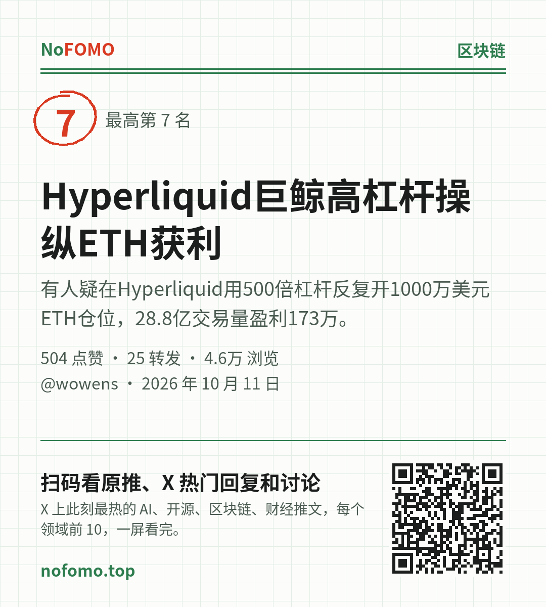 这条热点的分享图
