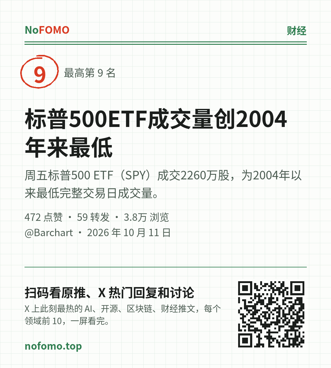 这条热点的分享图