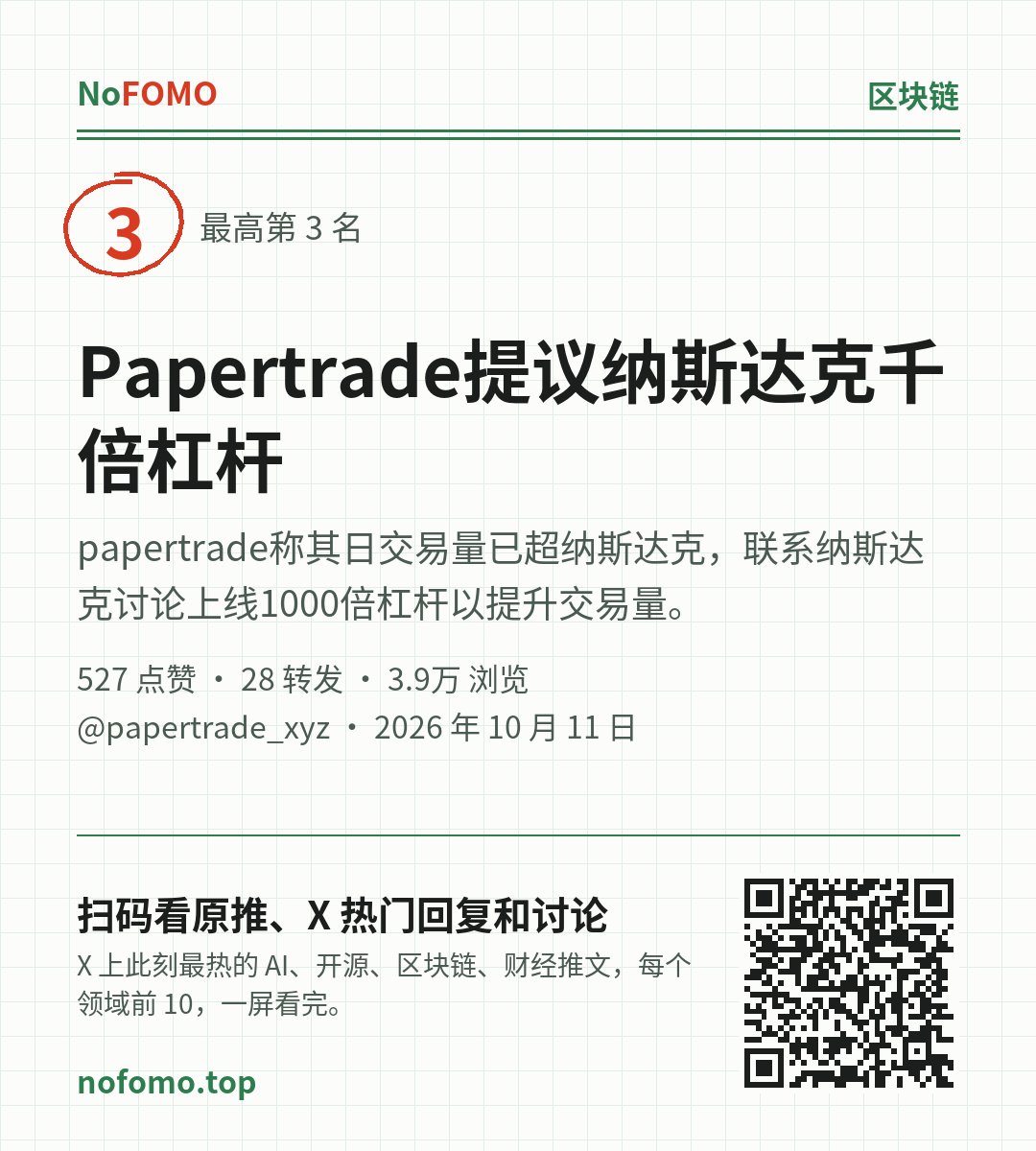 这条热点的分享图