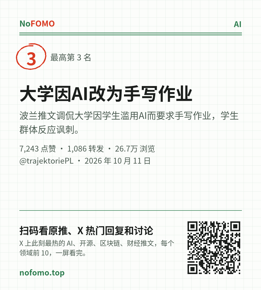 这条热点的分享图