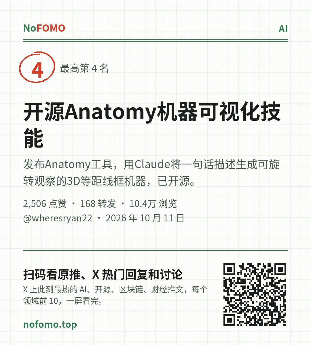 这条热点的分享图