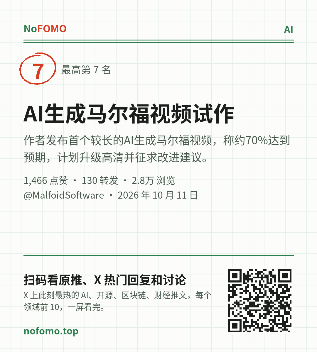 这条热点的分享图