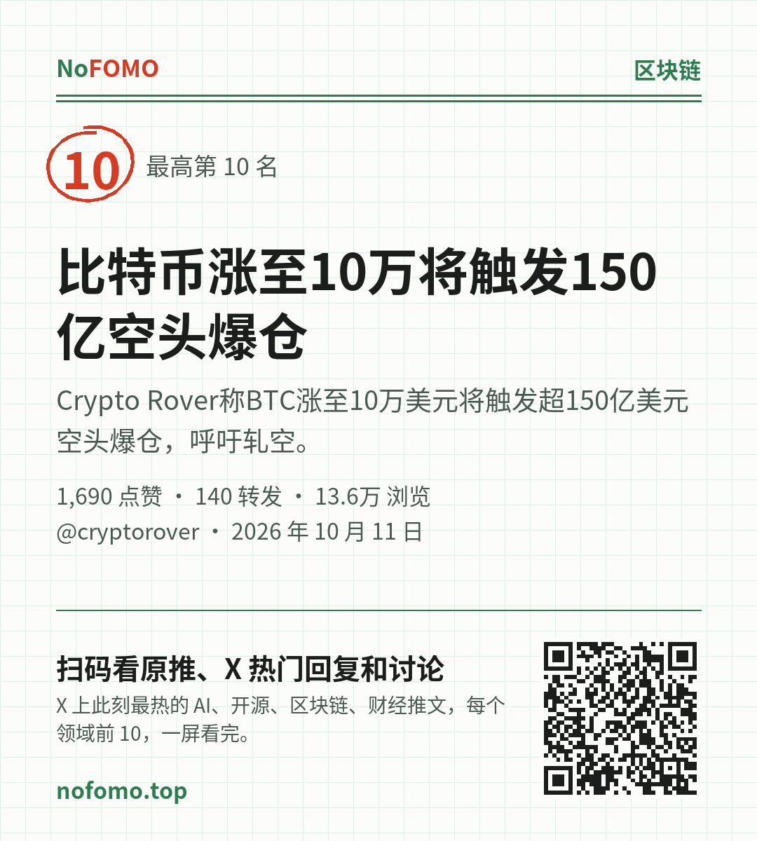这条热点的分享图