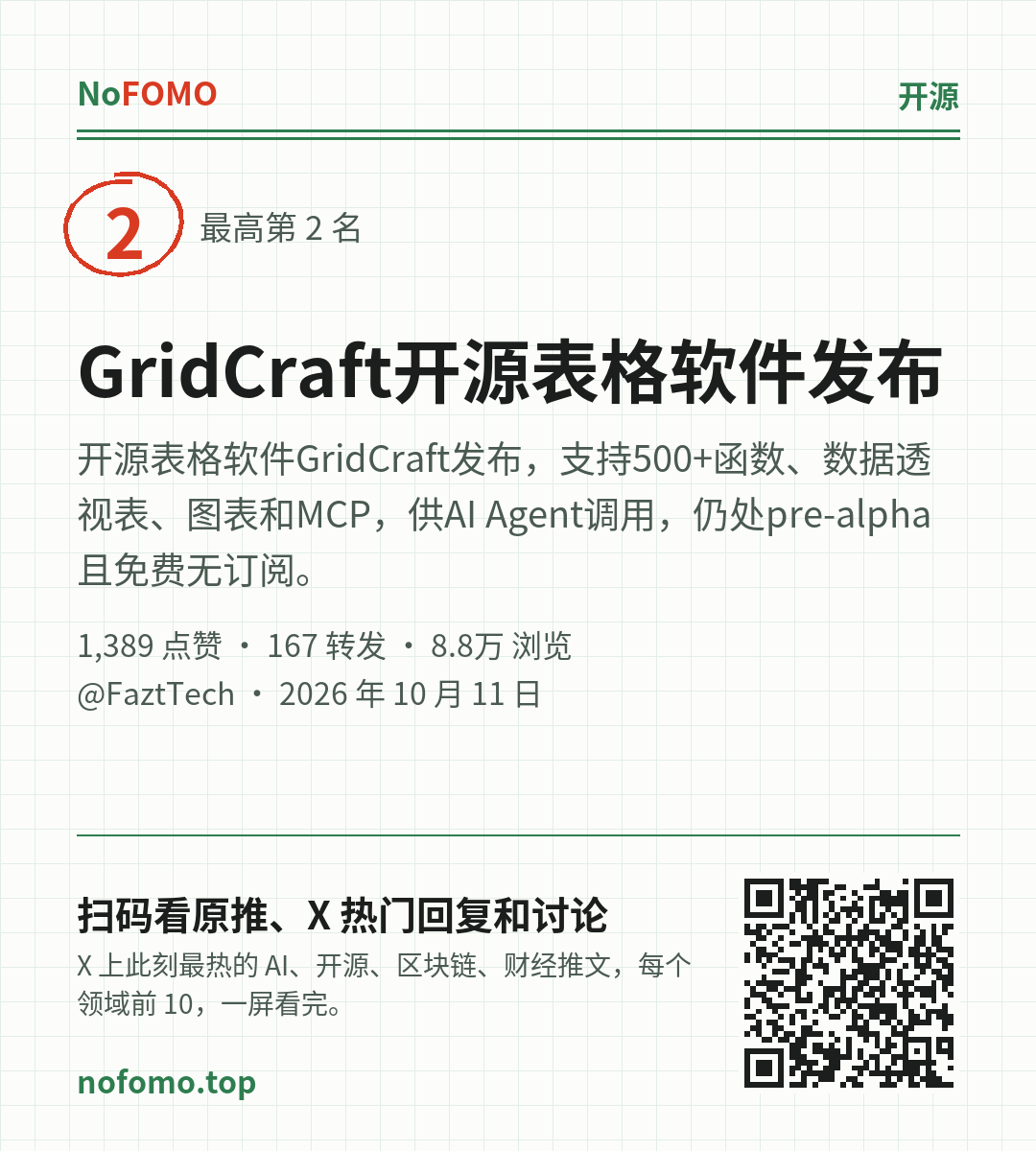 这条热点的分享图