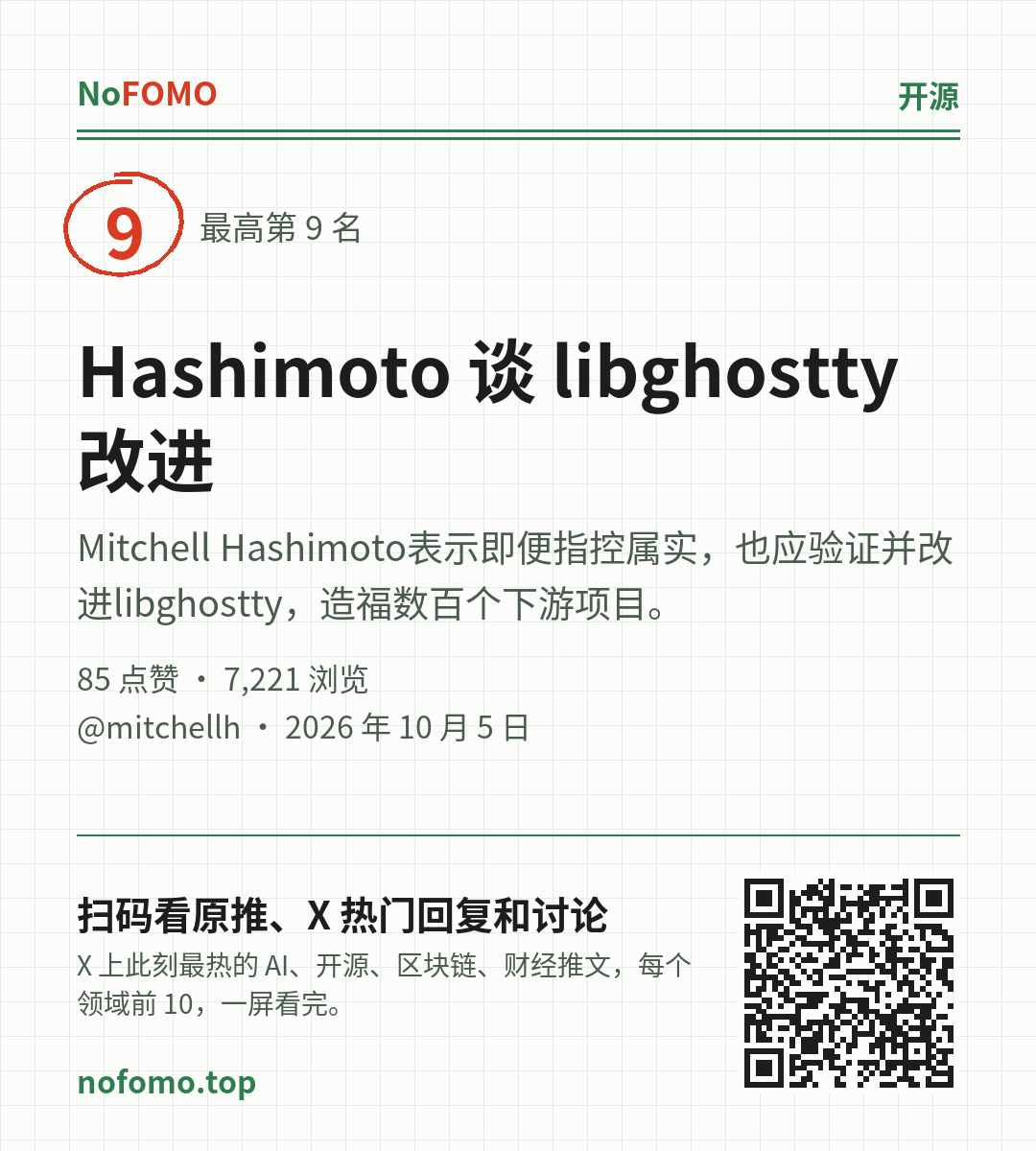 这条热点的分享图