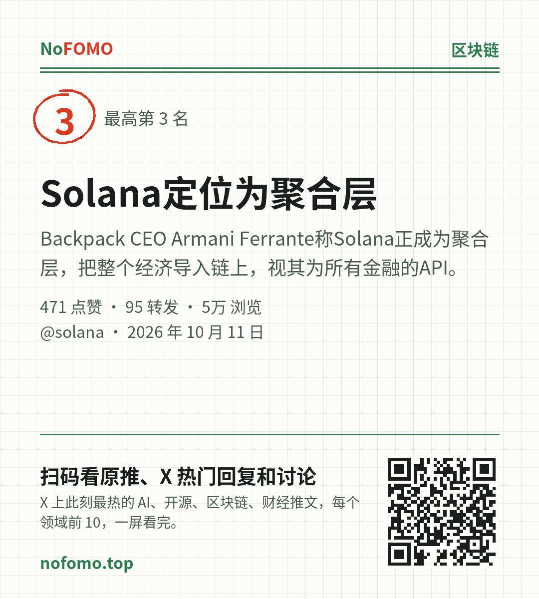 这条热点的分享图