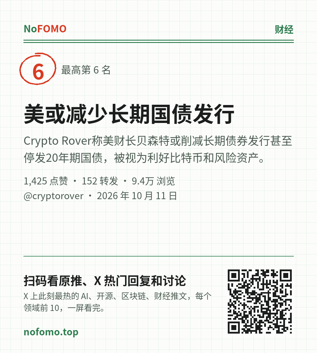 这条热点的分享图