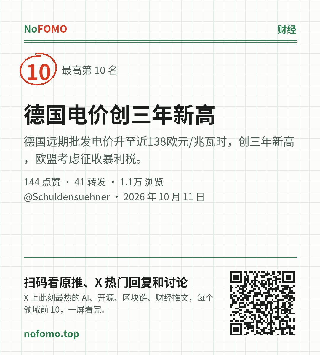 这条热点的分享图