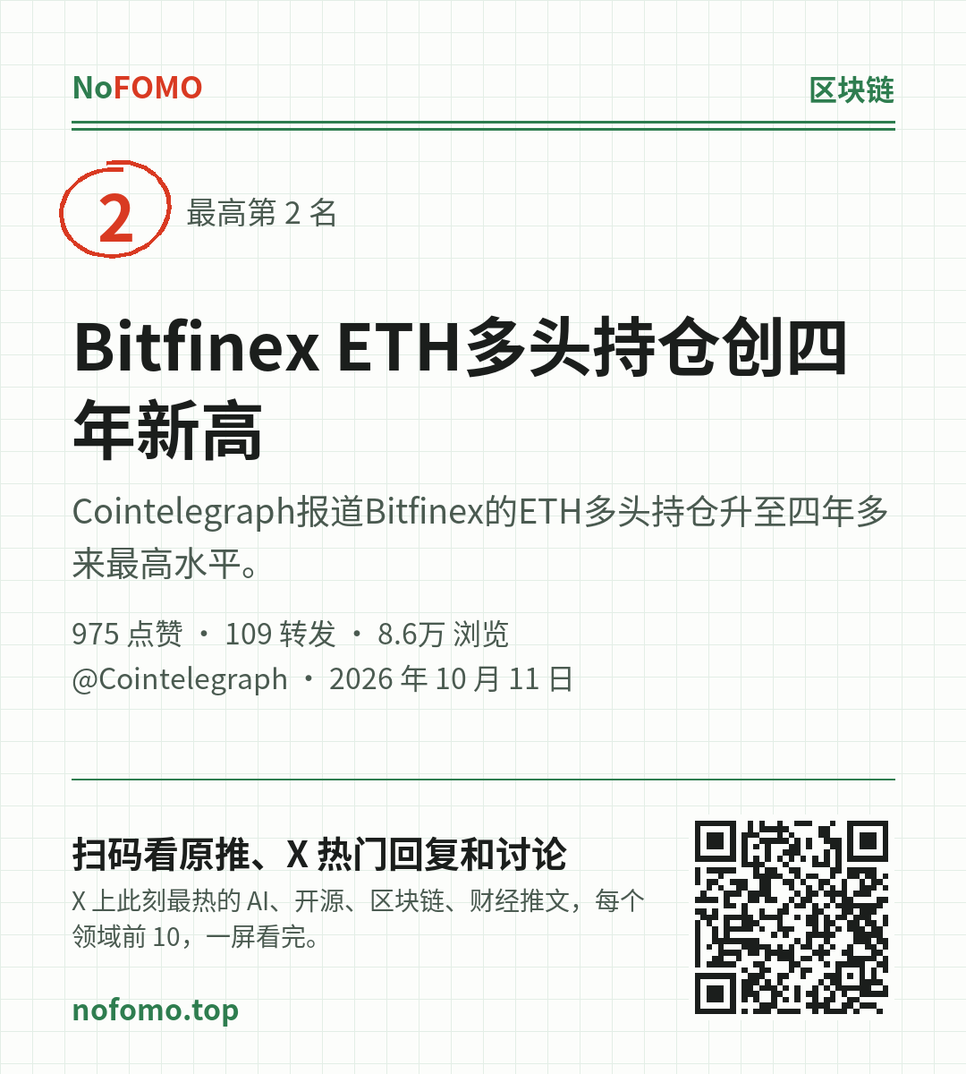 这条热点的分享图