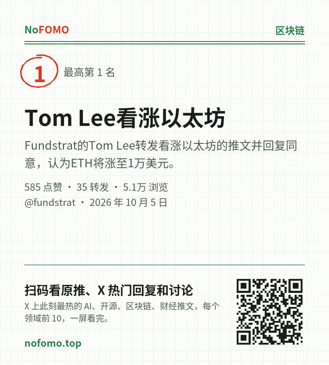 这条热点的分享图