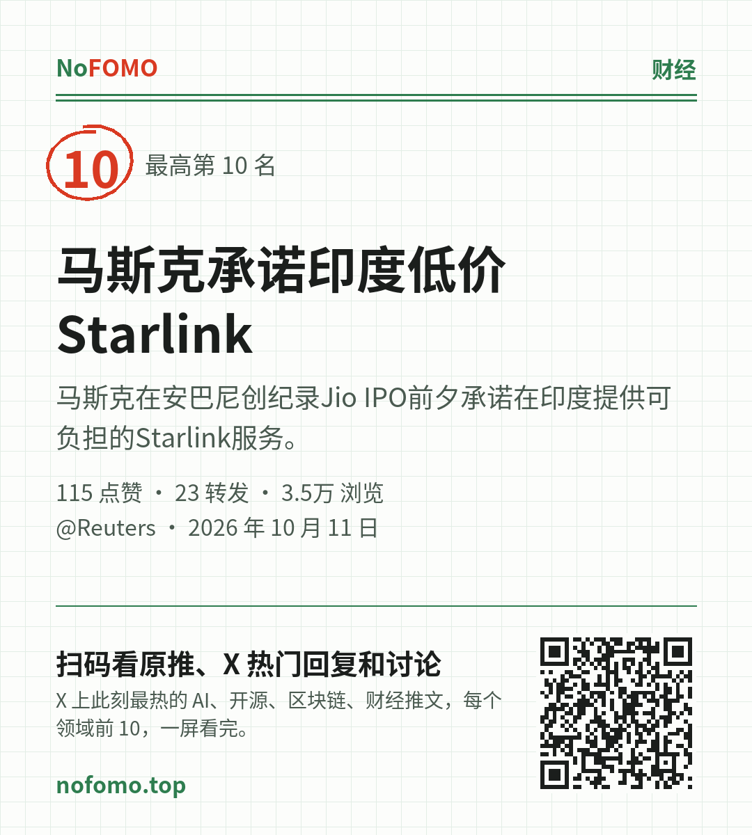 这条热点的分享图