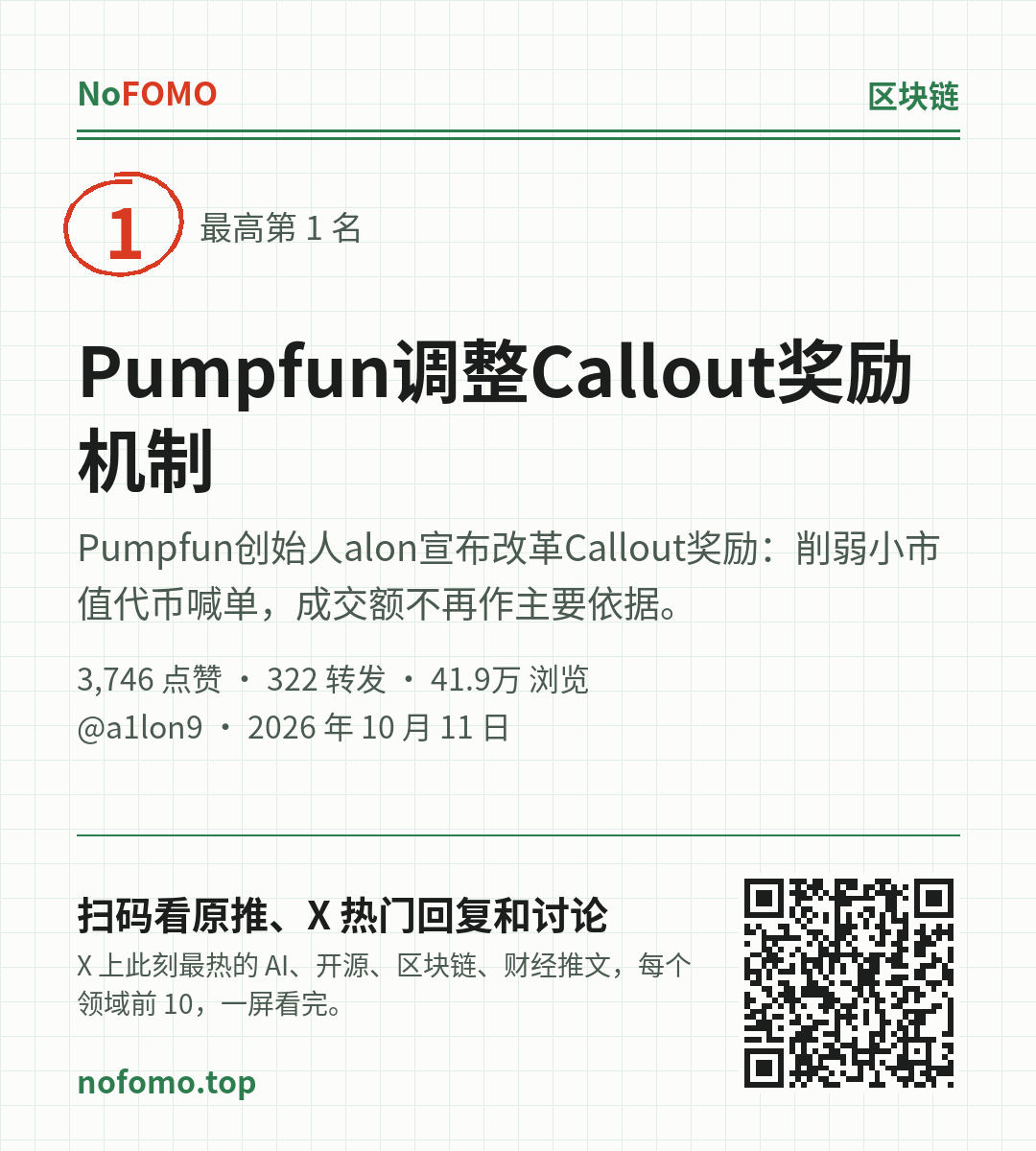 这条热点的分享图