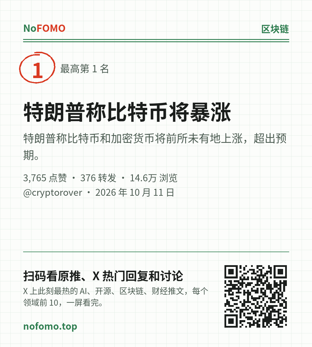 这条热点的分享图